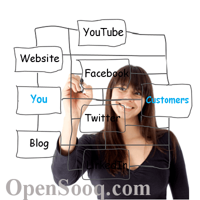 مطلوب مدربين كافة التخصصات للعمل لدى اكاديمية