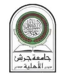 وظائف شااغرة لدى جامعة جرش بعدة تخصصات