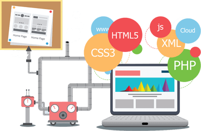 مطلوب متدربات لشركة برمجة